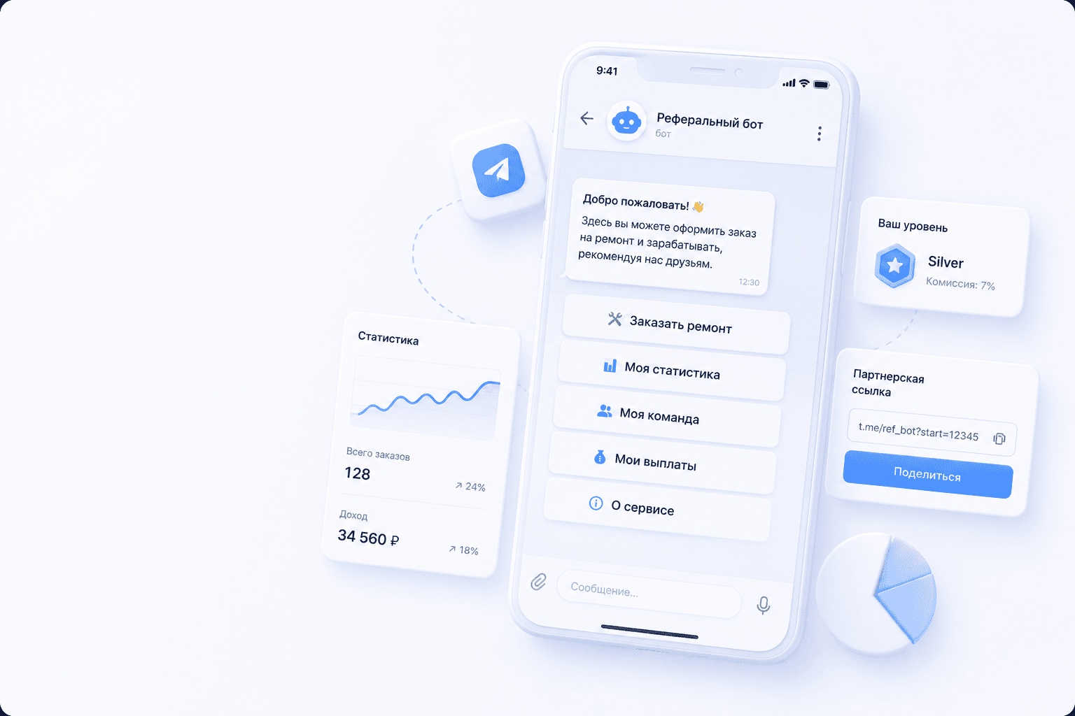 Service Referral Bot